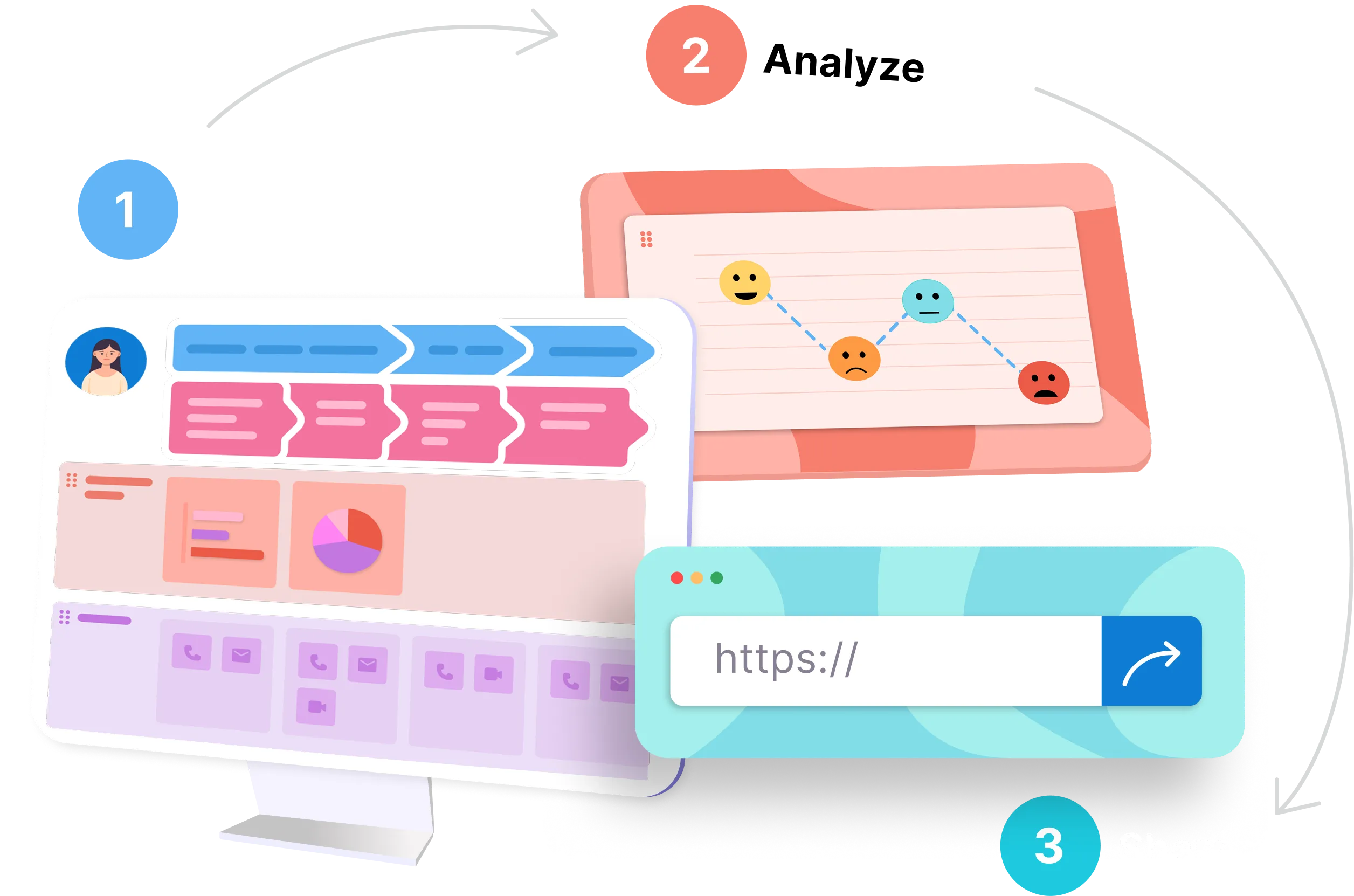 Journey Map hero image