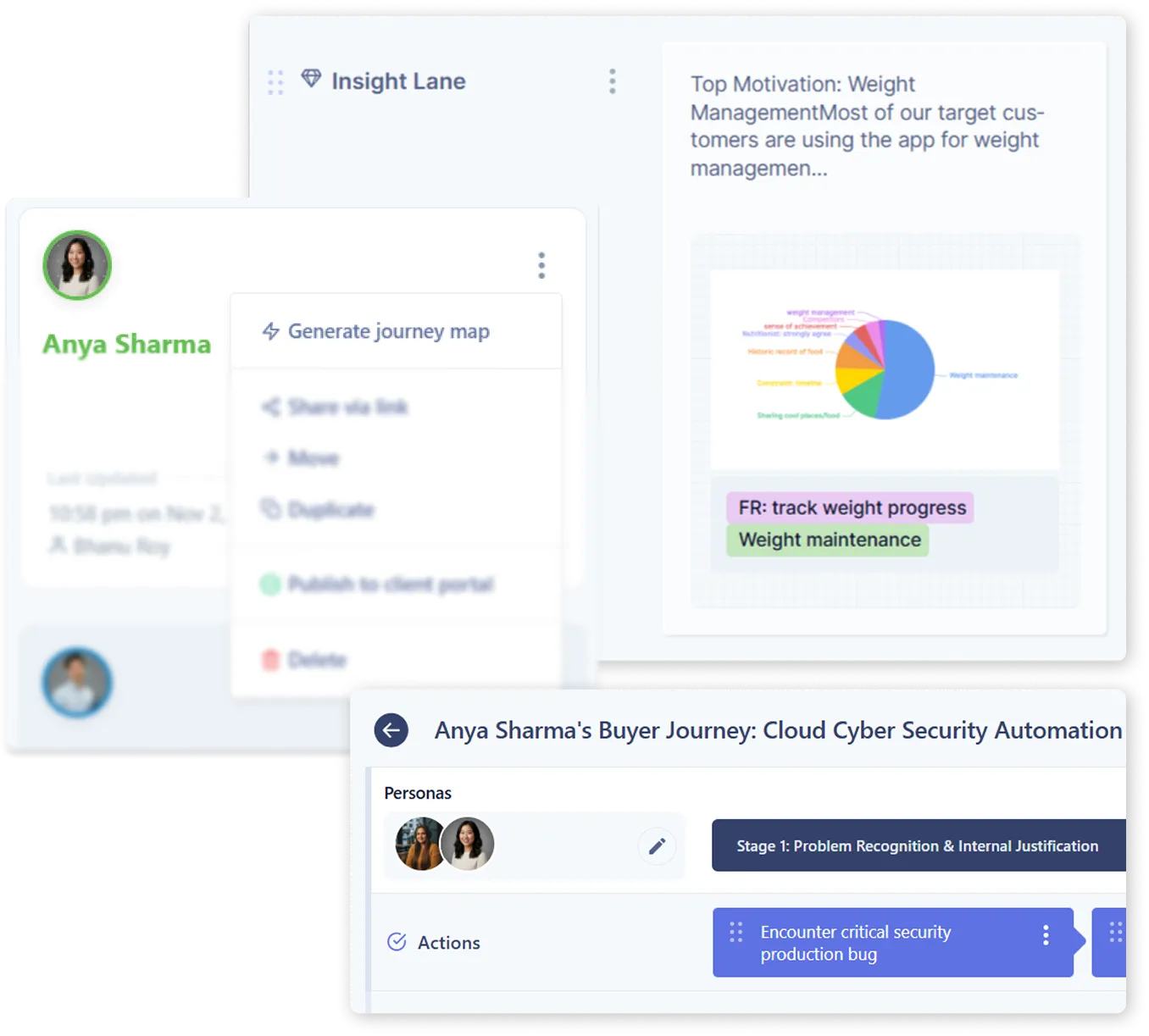 AI generated persona
